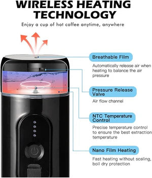 Portable Electric Espresso Coffee Maker © Ⓢ